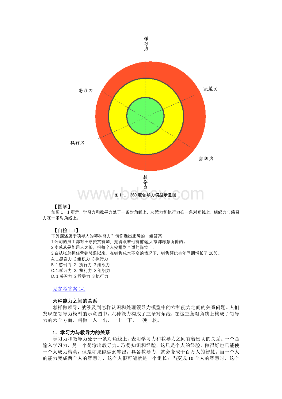 卓越领导力的六项修炼.doc_第2页