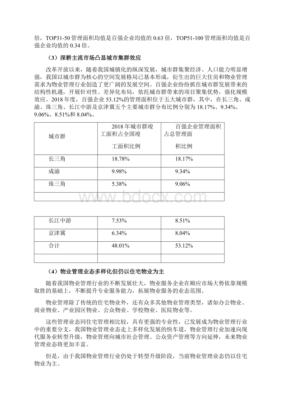 物业管理企业组织结构及部门职能.docx_第3页