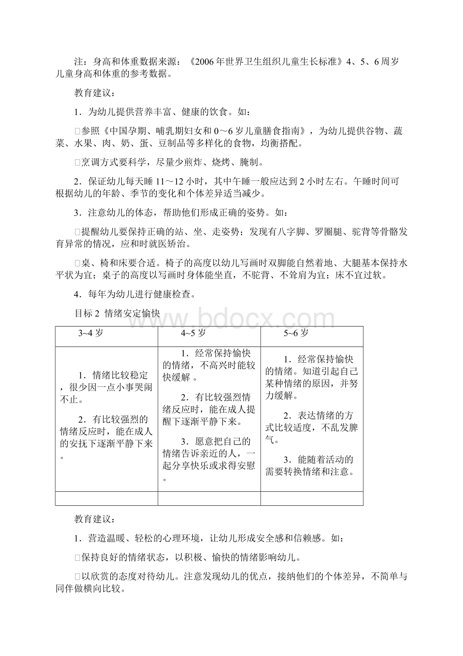 幼儿健康领域Word格式文档下载.docx_第2页