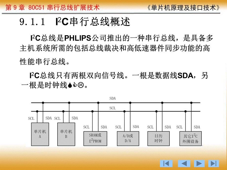 单片机课件第9章.ppt_第3页