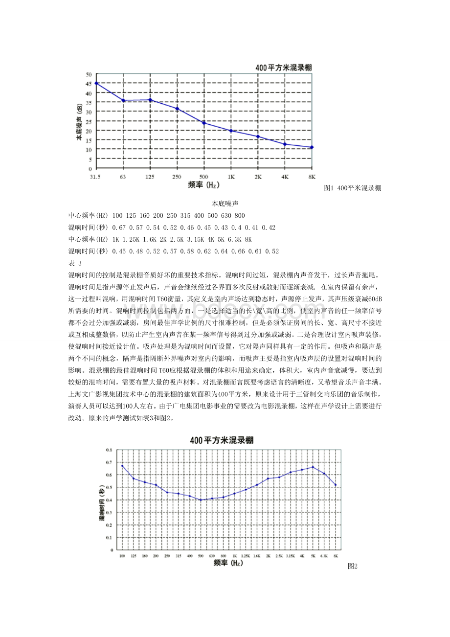 戴海敏谈电影溷录棚的设计与制作Word格式.doc_第3页