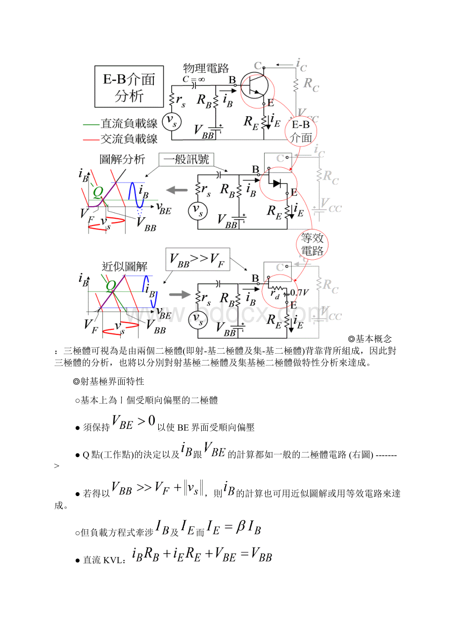 三极体及基本三极体电路.docx_第3页