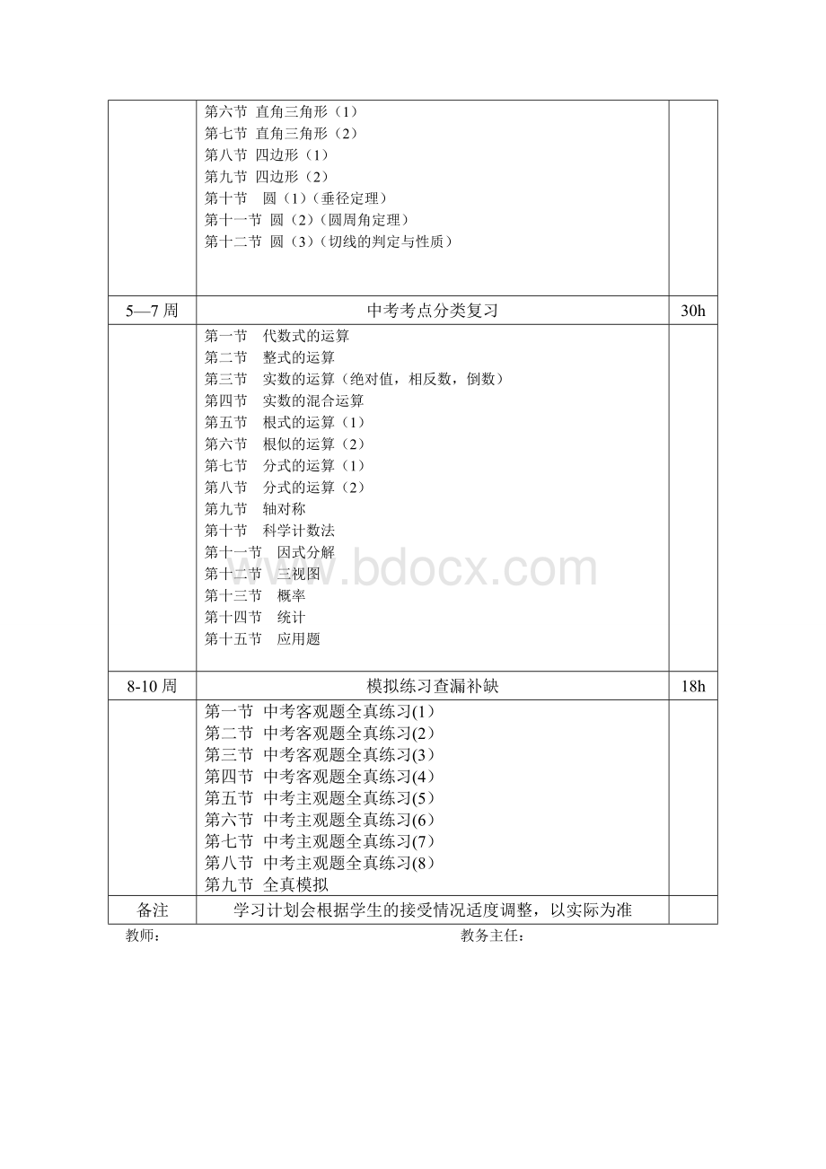 一对一教学辅导计划表格Word文档格式.doc_第3页