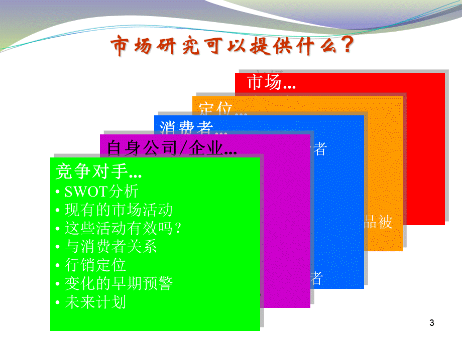 成都购购堂转载如何做好产品管理PPT课件下载推荐.ppt_第3页