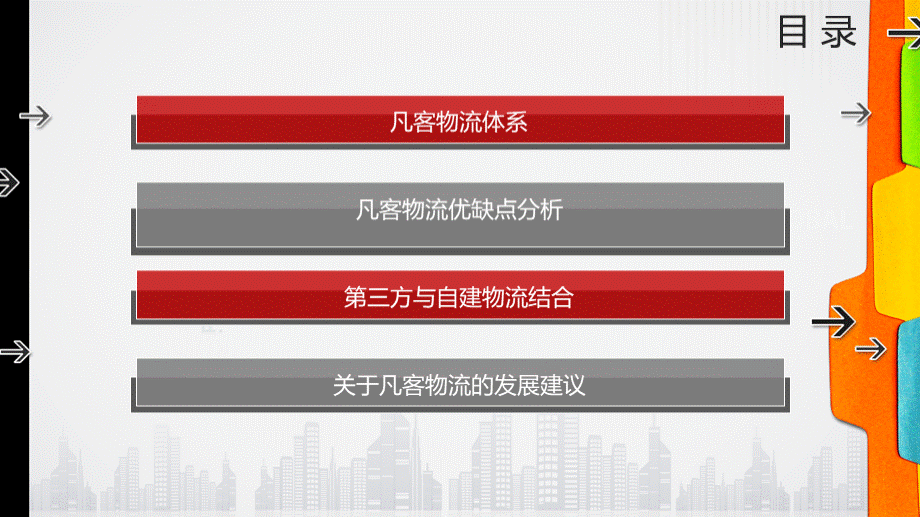 凡客物流.ppt_第3页