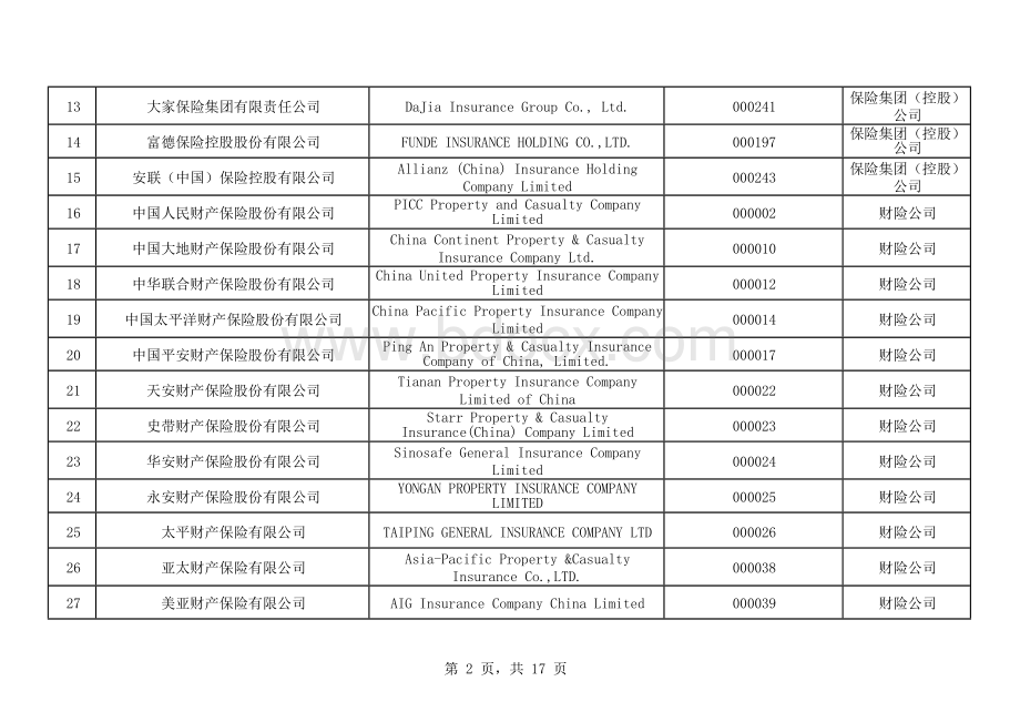 保险机构.docx_第2页