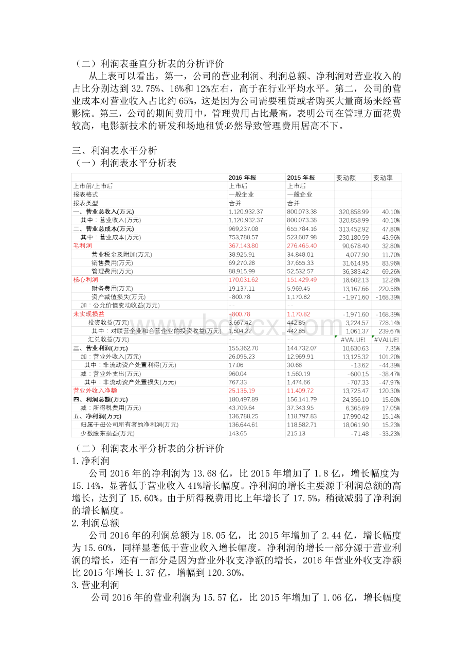 万达电影利润表分析Word文档格式.docx_第2页