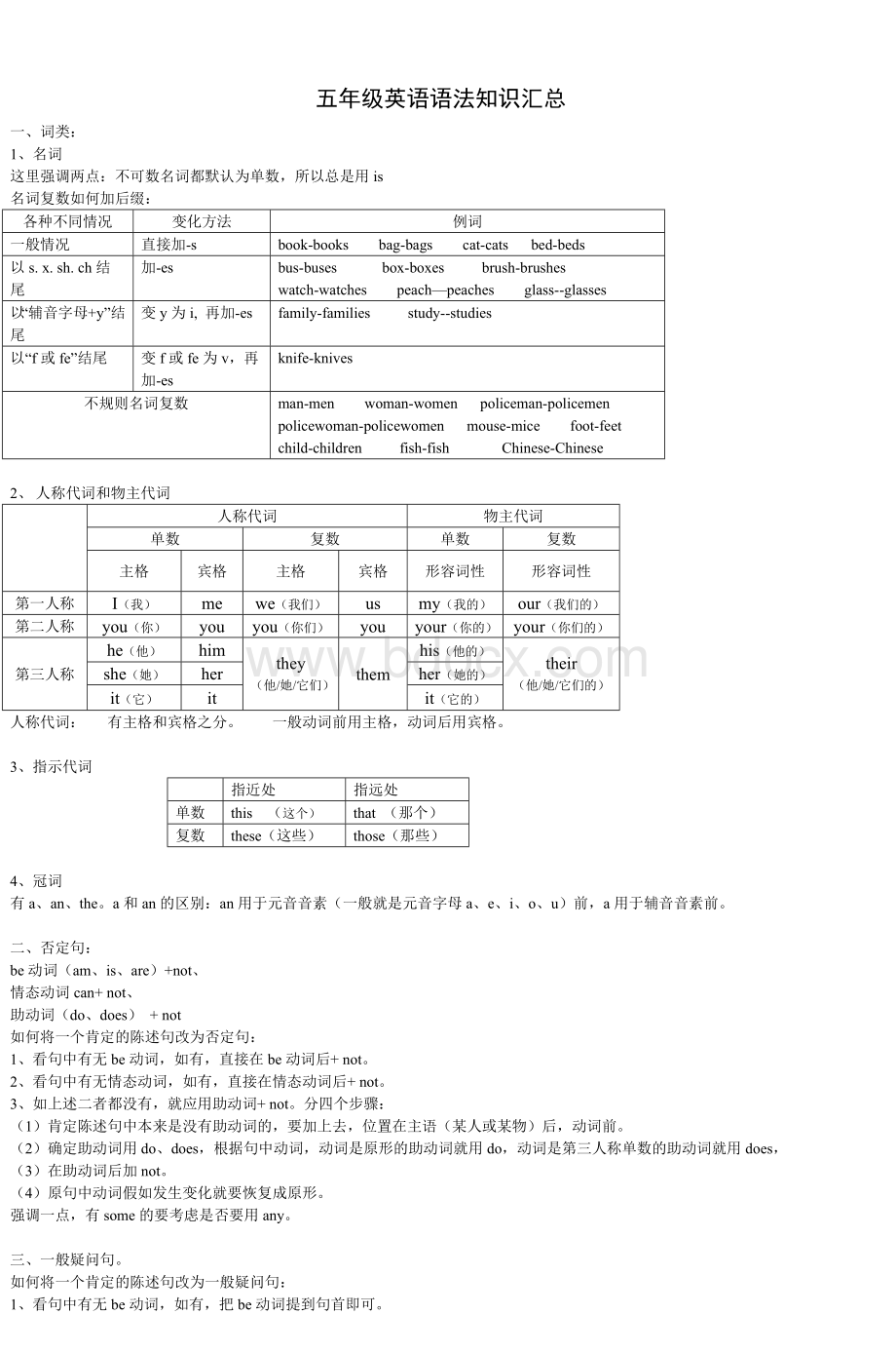 五级英语语法知识汇总_精品文档Word文档下载推荐.doc