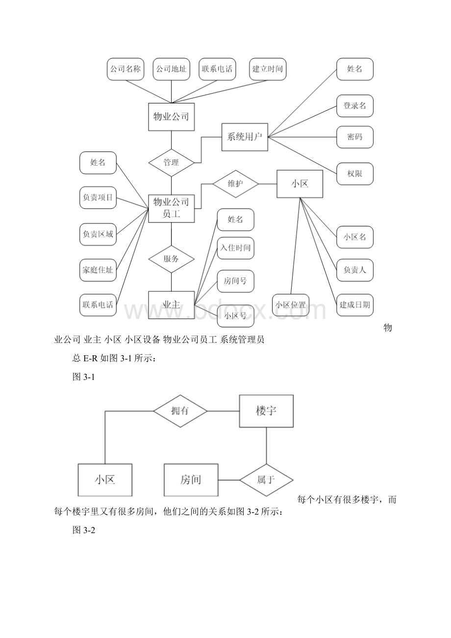 数据库课程设计汇本案例.docx_第2页