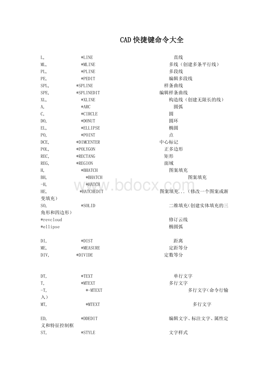 CAD所有快捷键命令大全不容错过Word文件下载.docx_第1页