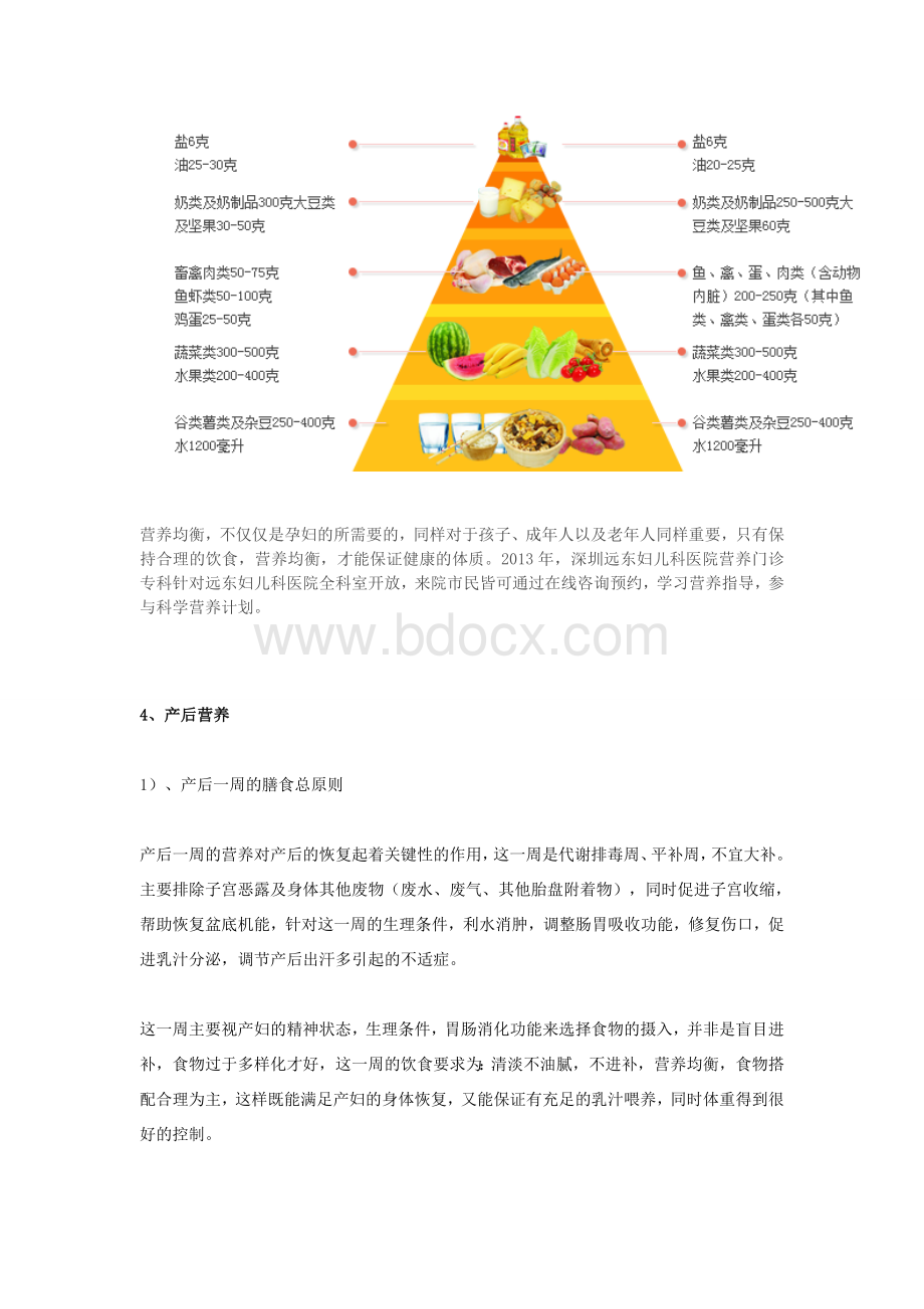 孕妇营养门诊.doc_第3页