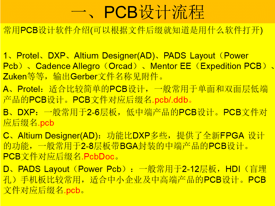 PCB设计前知识总结PPT推荐.ppt_第2页