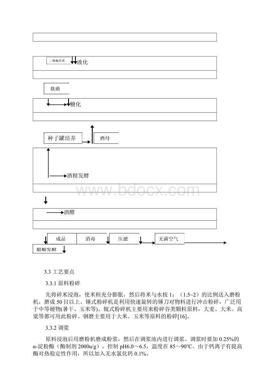 液态发酵年产10000吨米醋厂生产工艺设计.docx_第3页