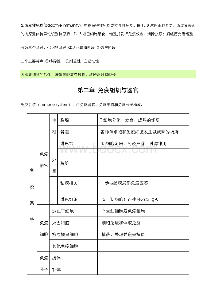 最新医学免疫学重点知识总结Word文档格式.doc合集Word文档格式.doc_第2页