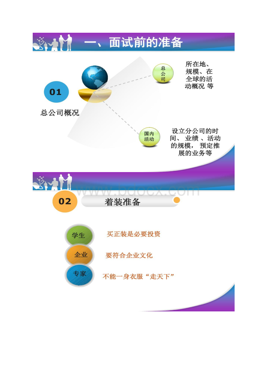 图文职场面试礼仪技巧Word格式文档下载.docx_第2页