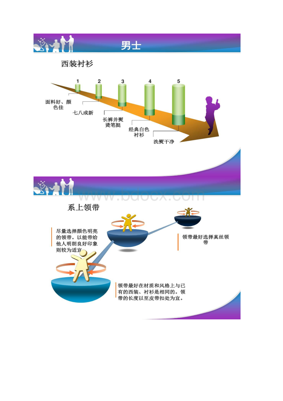 图文职场面试礼仪技巧Word格式文档下载.docx_第3页