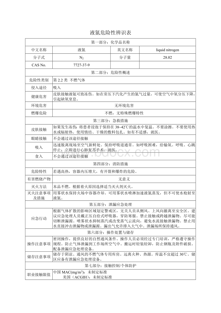 液氮MSDSWord格式文档下载.doc