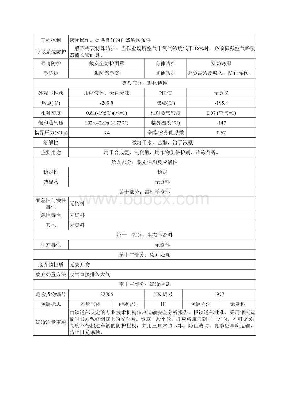 液氮MSDSWord格式文档下载.doc_第2页