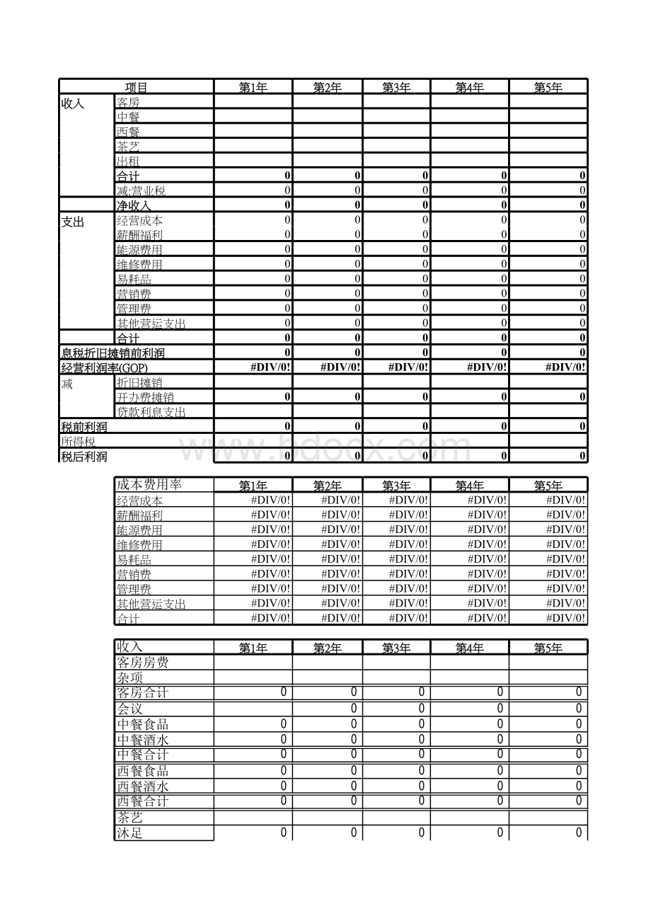 酒店全额项目测算表格文件下载.xls_第3页