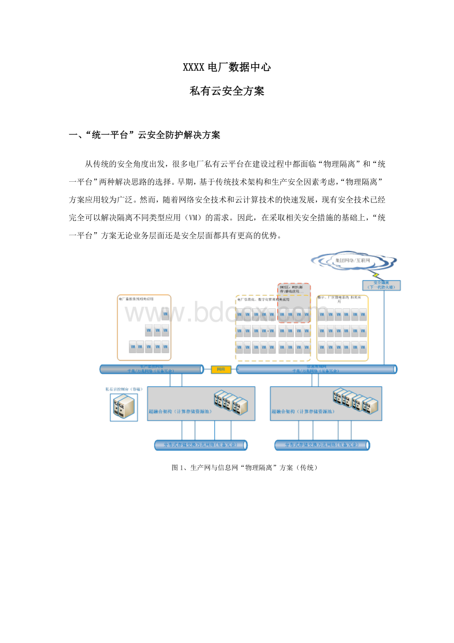 XXXX电厂数据中心私有云安全方案.pdf_第1页