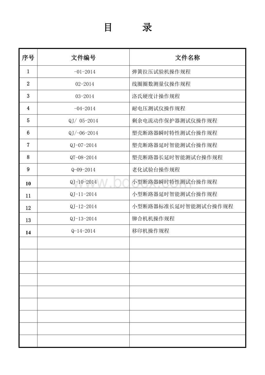 操作规程汇编Word文档下载推荐.doc_第2页