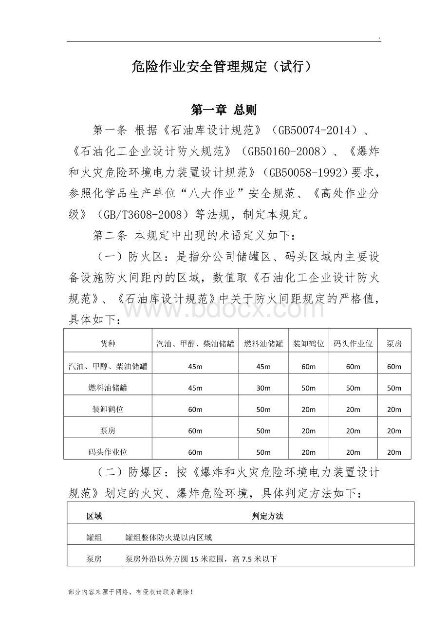 危险作业安全管理规定Word下载.doc