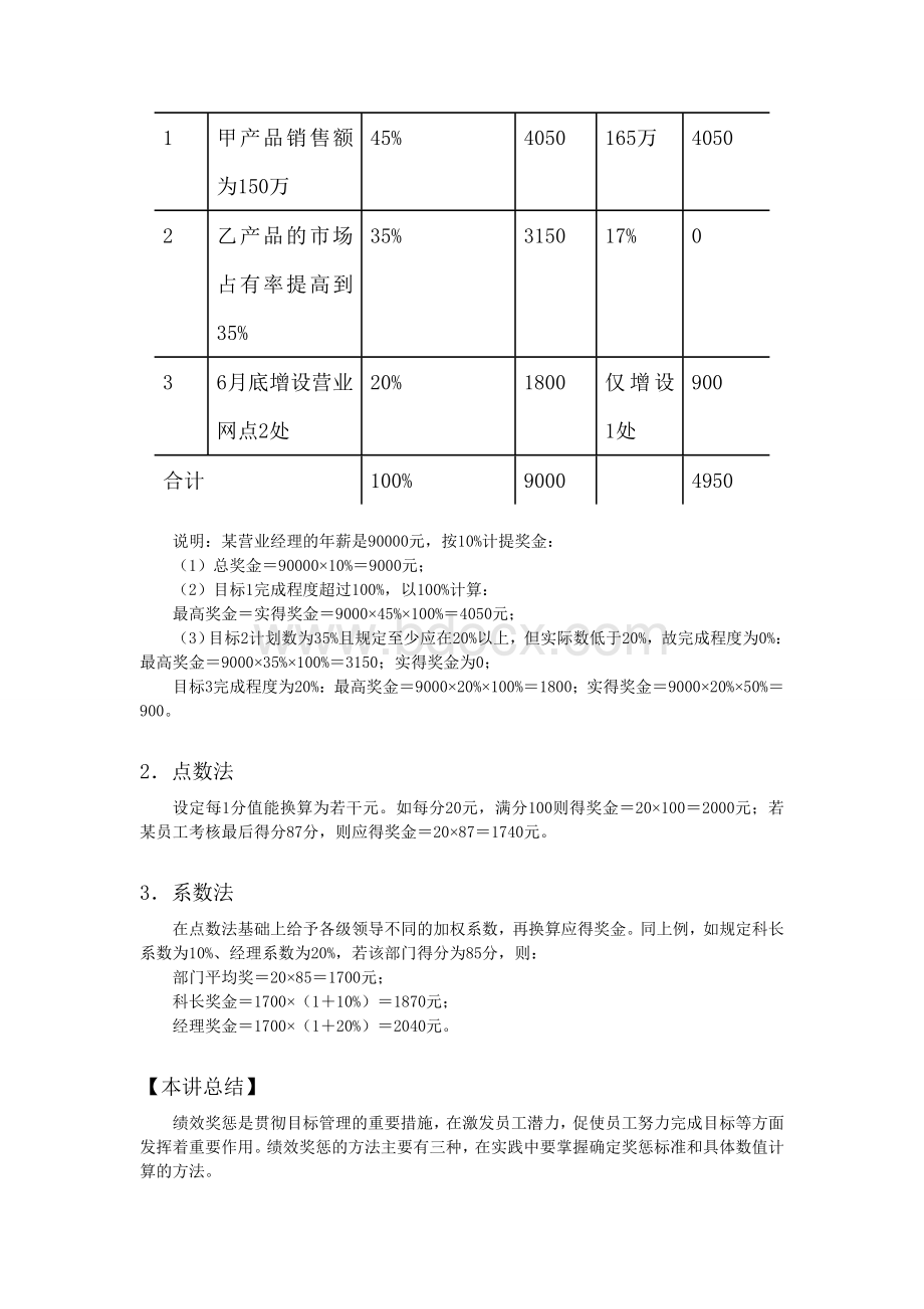 奖惩的方法Word格式.doc_第2页