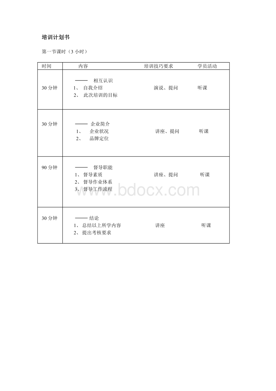 督导培训第一节课时3小时.doc