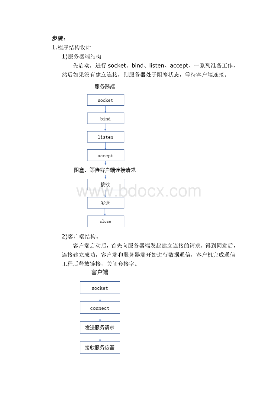 实现基于TCP套接字的简单的服务器与客户端通信实验报告.doc_第3页