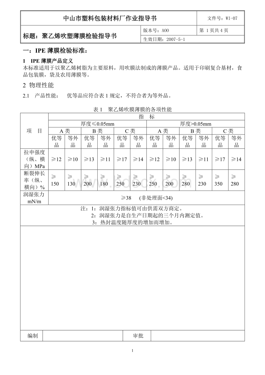 IPE产品检验标准作业指导书_精品文档文档格式.doc_第1页