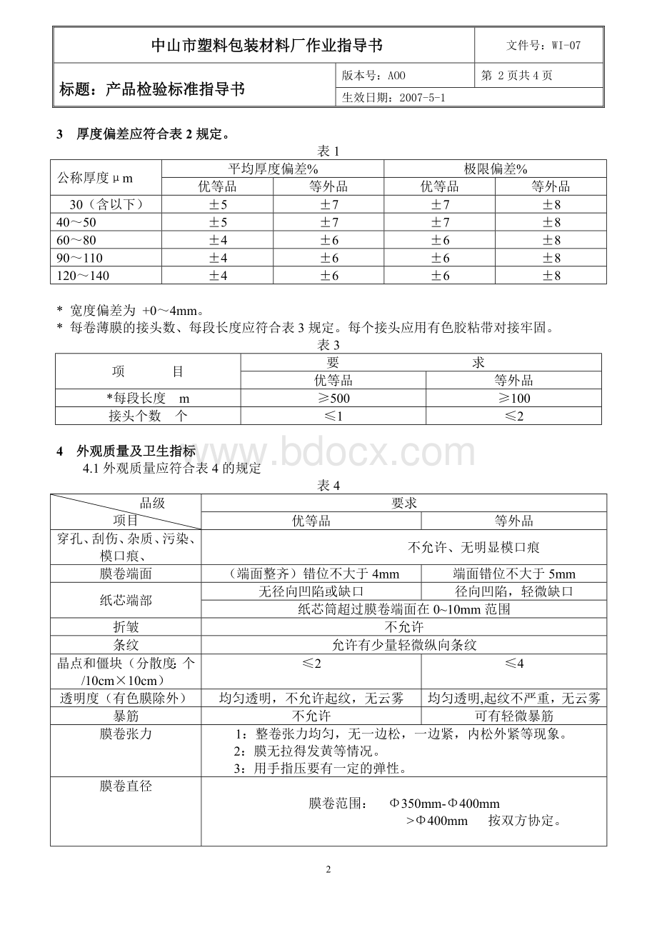 IPE产品检验标准作业指导书_精品文档文档格式.doc_第2页