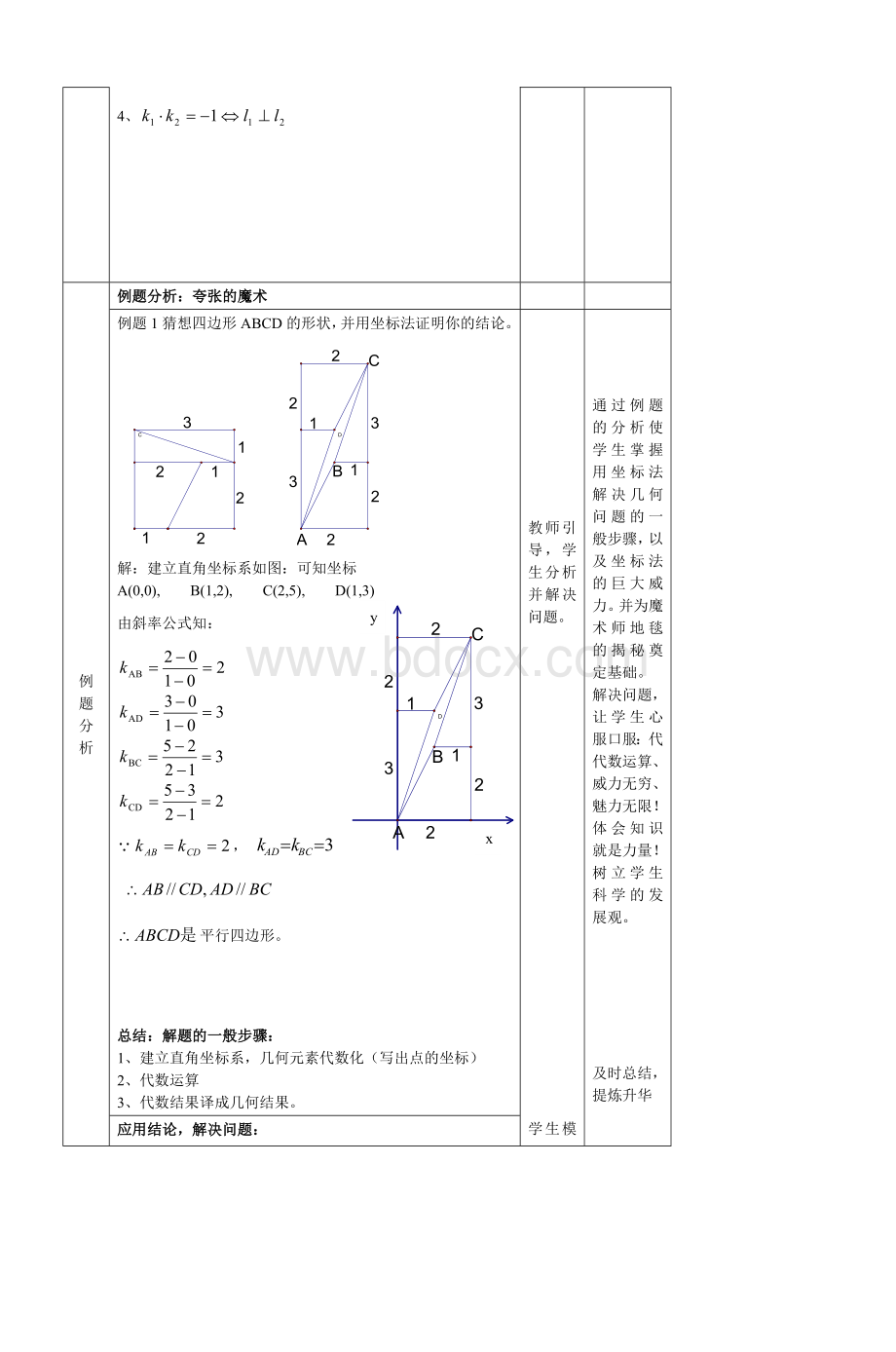 课题《魔术师的地毯》探究课_精品文档Word文档下载推荐.doc_第2页