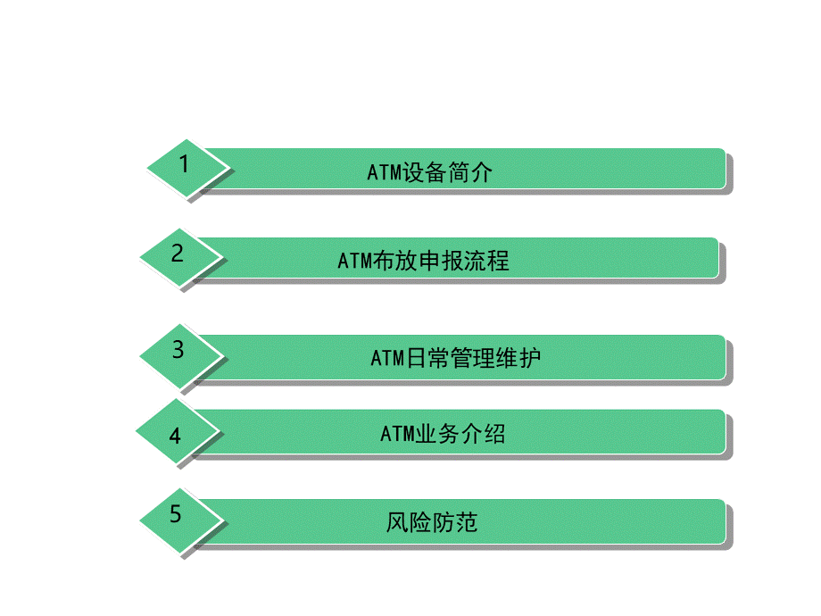 农信社ATM业务管理培训PPT推荐.ppt_第2页