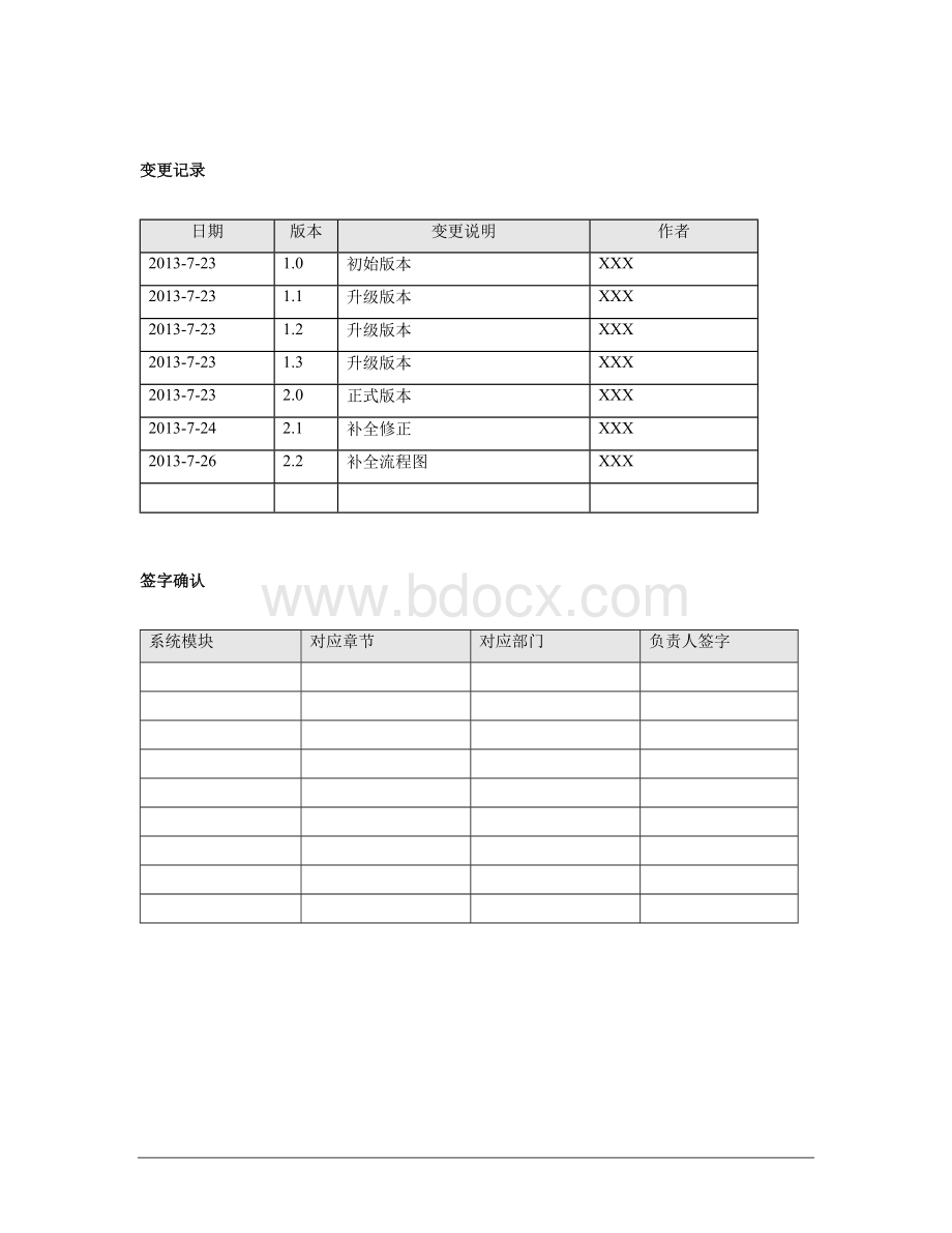 会议管理系统需求分析Word下载.doc_第2页