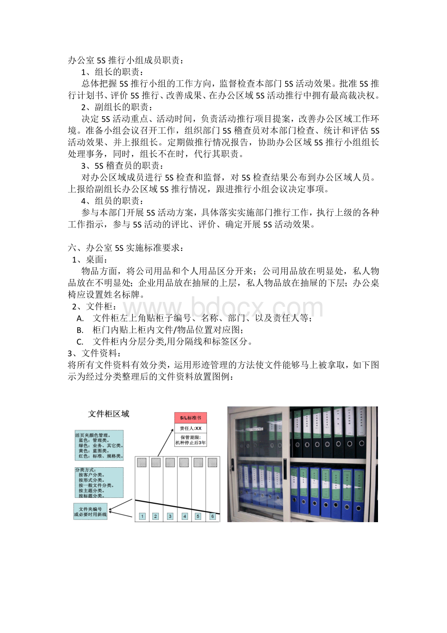 办公室5S推行实施方案Word文件下载.docx_第3页