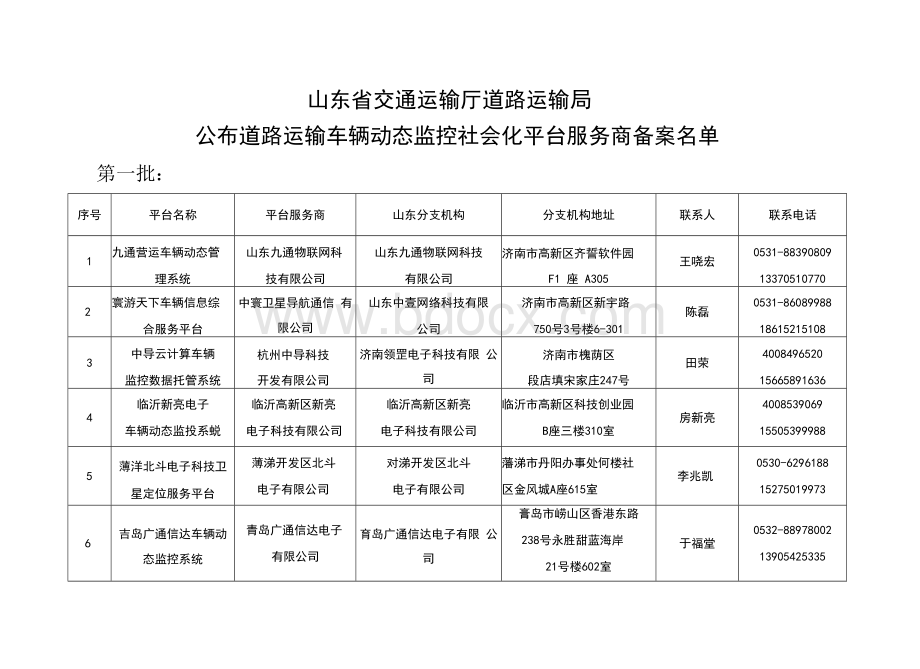 山东省交通运输厅道路运输局.docx