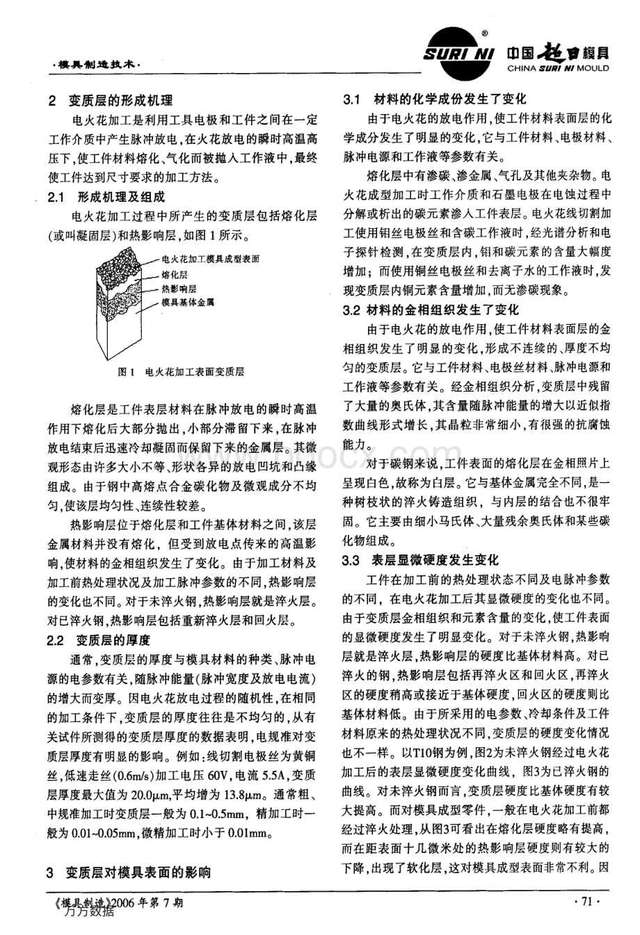 电火花加工变质层对模具成型表面的影响资料下载.pdf_第2页