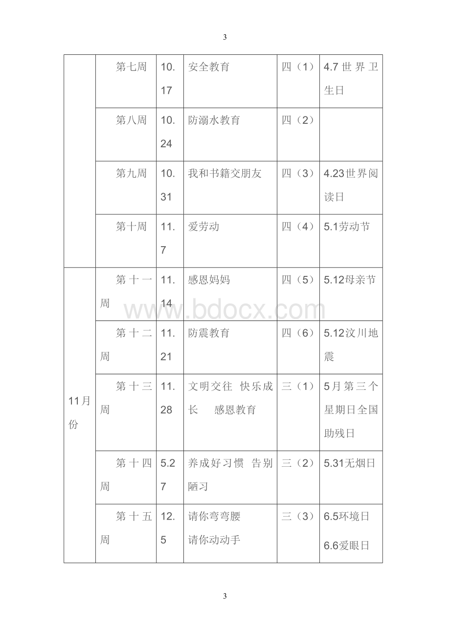 升国旗仪式计划Word文档格式.doc_第3页