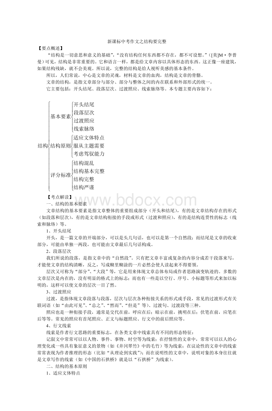 新课标中考作文之结构要完整_精品文档文档格式.doc_第1页