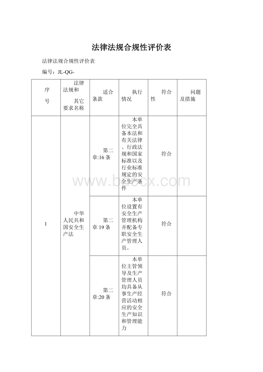 法律法规合规性评价表.docx