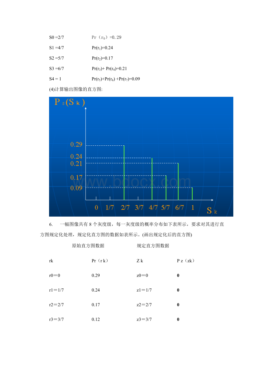 数字图像处理作业题Word文档下载推荐.doc_第3页