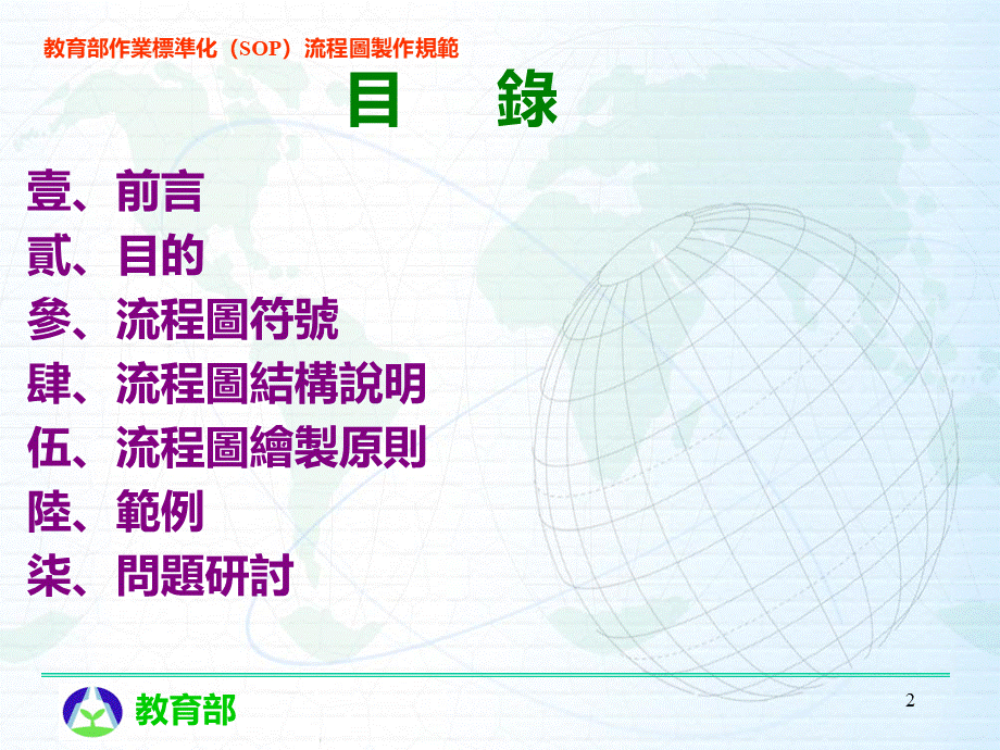 SOP制作教程PPT文件格式下载.ppt_第2页