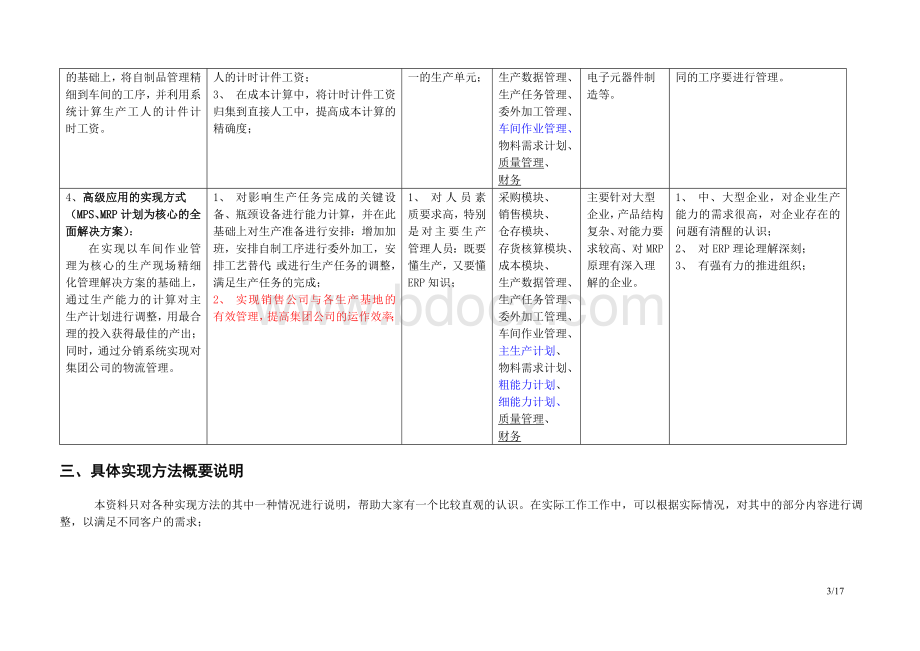 4种方式的制造解决方案详述.doc_第3页