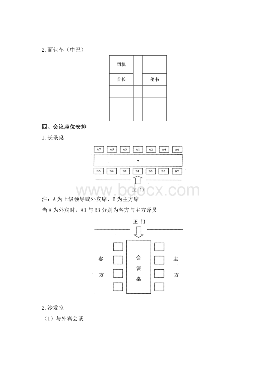 会议座次礼仪安排图示_精品文档文档格式.doc_第3页