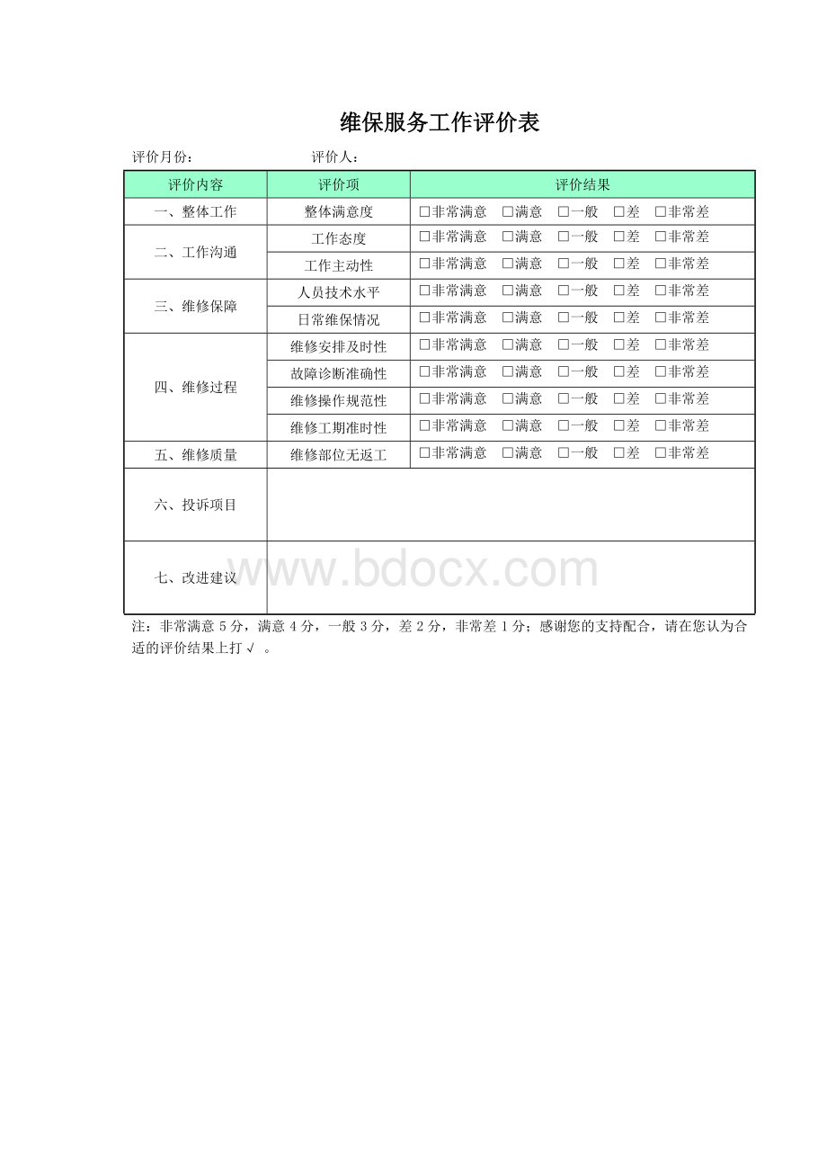 弱电工程维保项目及保养记录考核表Word文档格式.doc_第2页