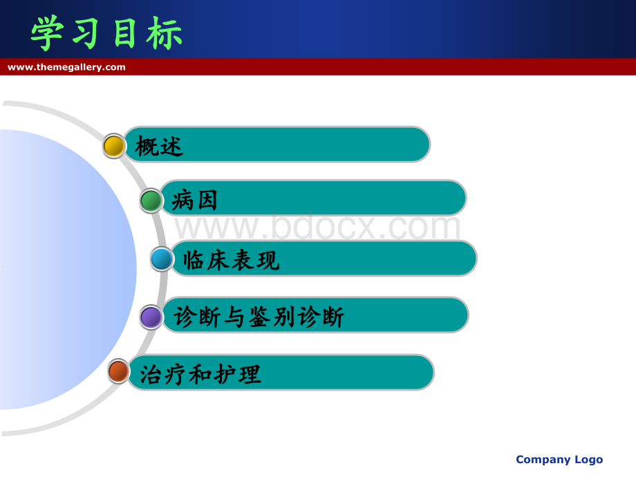 急性喉炎患者PPT课件.ppt_第2页