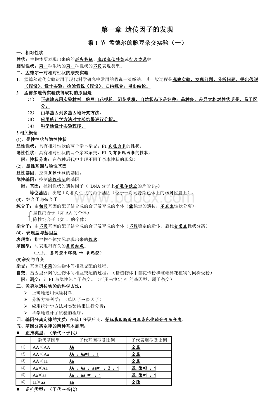 高一生物必修2第一章知识点总结_精品文档.doc_第1页