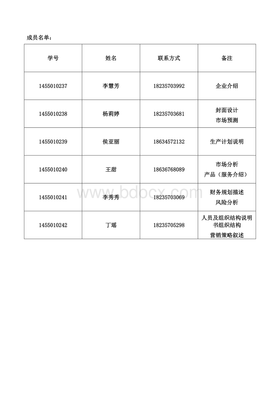 旅游公司创业计划书文档格式.docx_第2页