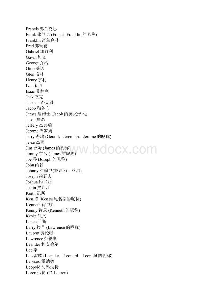 常用英文名大全详解.docx_第2页