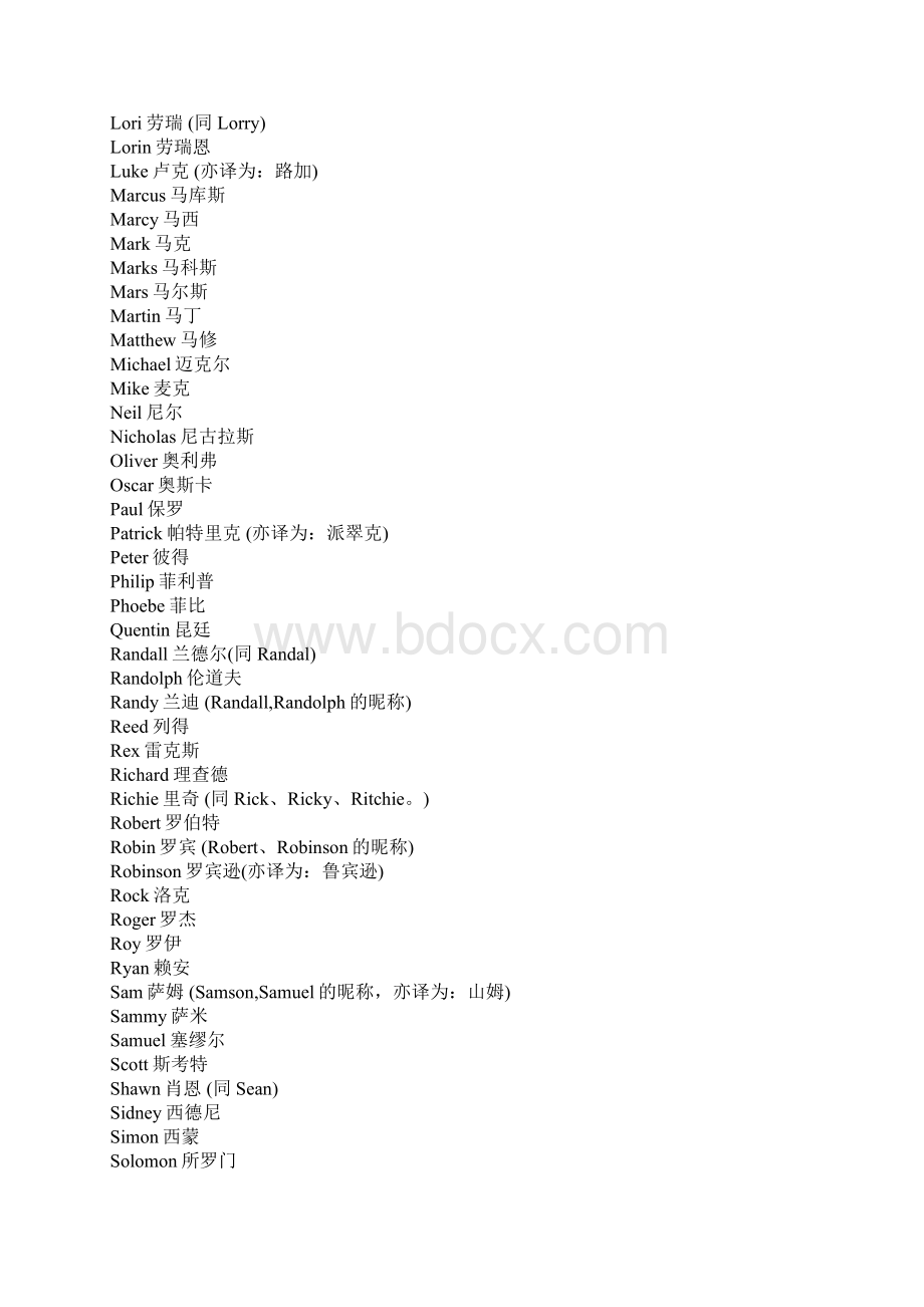 常用英文名大全详解文档格式.docx_第3页